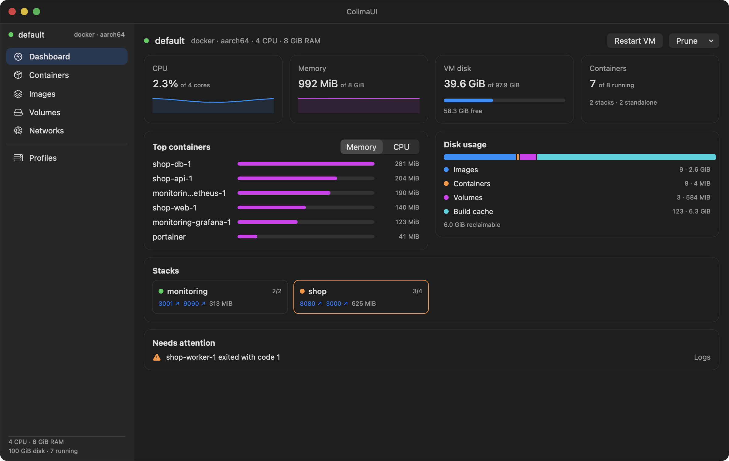 The ColimaUI dashboard: CPU, memory and disk use, top containers, disk usage breakdown, Compose stacks and a needs-attention list