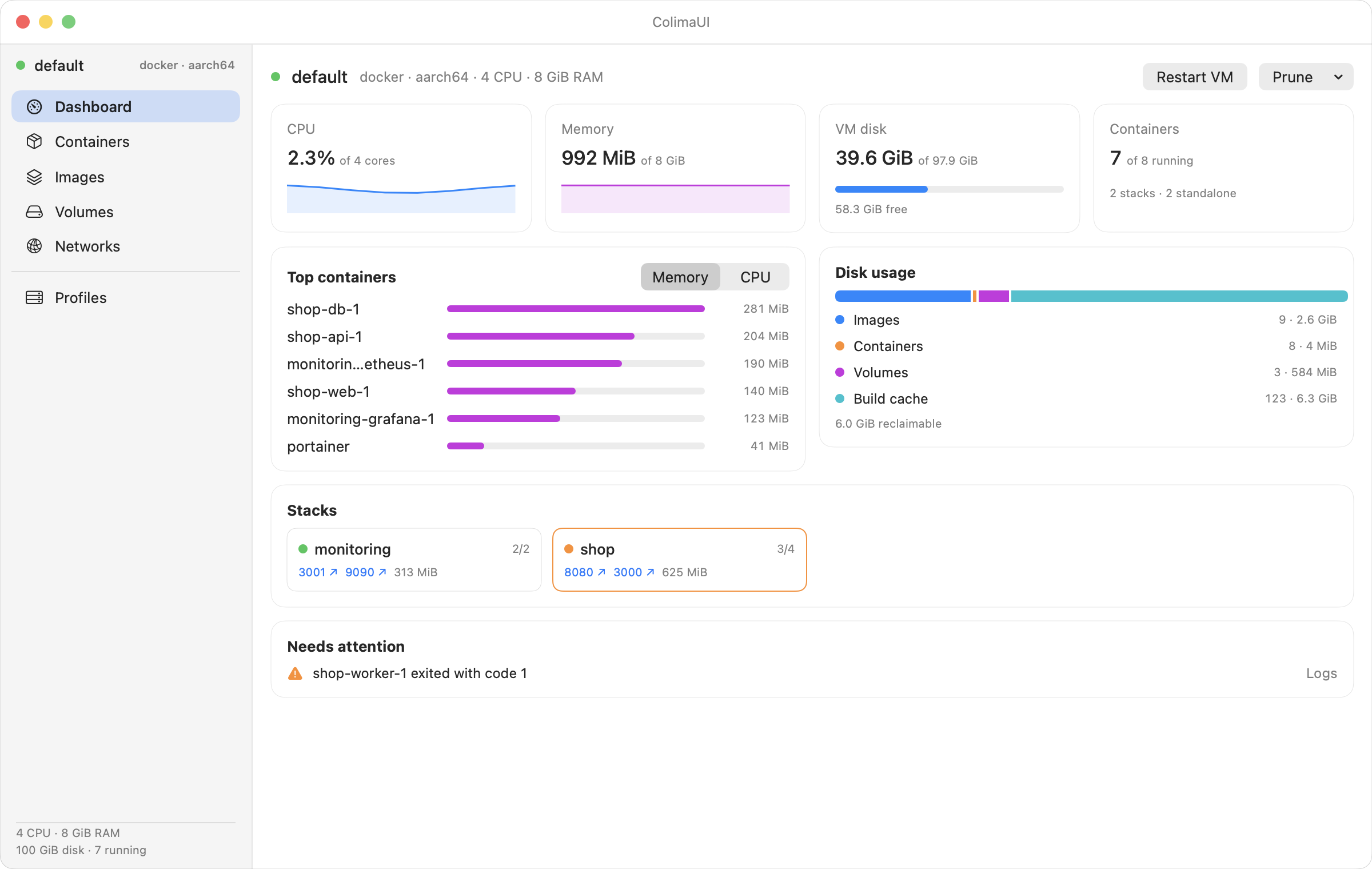 The ColimaUI dashboard: CPU, memory and disk use, top containers, disk usage breakdown, Compose stacks and a needs-attention list