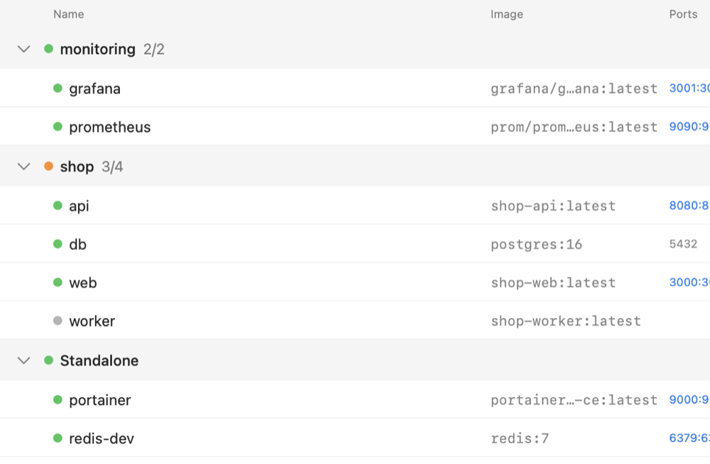 Containers grouped by Compose stack
